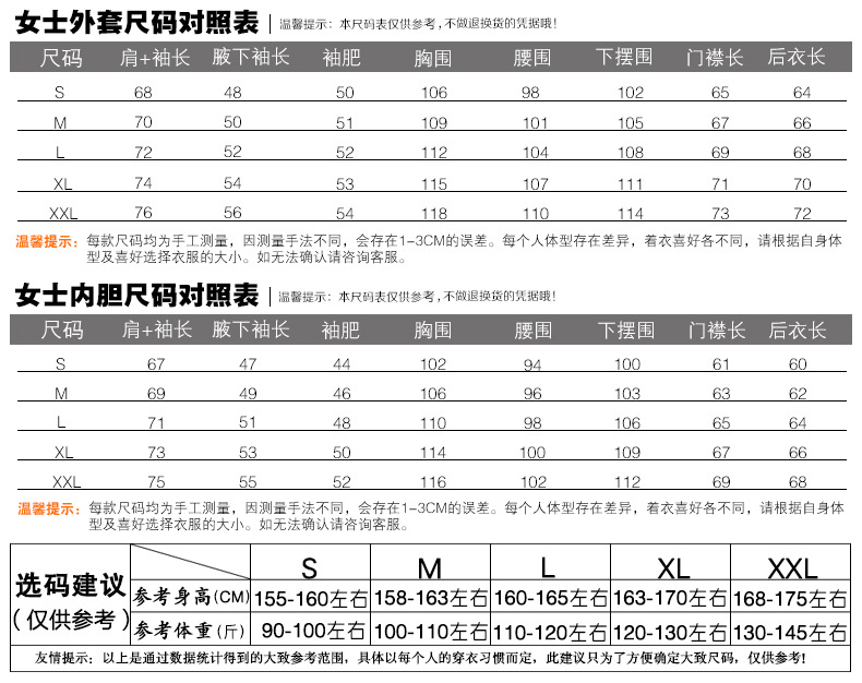 山西冲锋衣生产厂家的冲锋衣尺码对照表