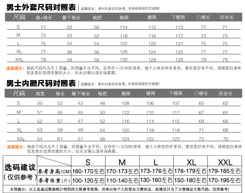 山西冲锋衣生产厂家的冲锋衣尺码对照表