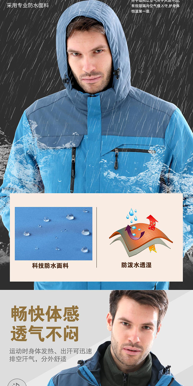 冲锋衣功能介绍