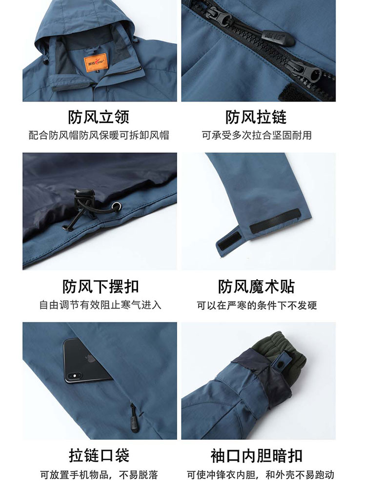 冲锋衣工作服细节展示图.jpg