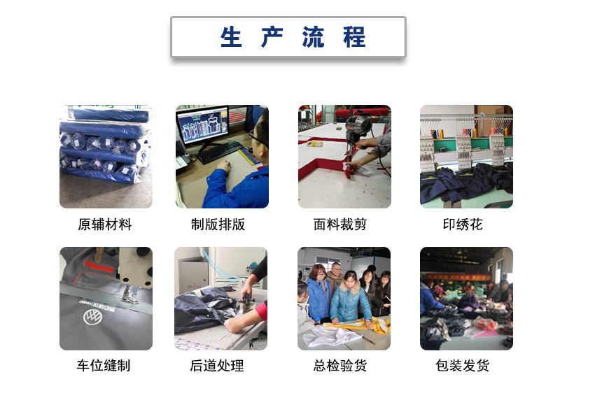 夏季纯棉t恤衫生产流程.jpg